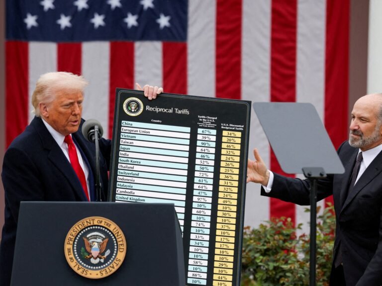 Trump’s approval rating drops to 39% amid economic concerns: US poll