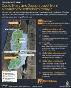 INTERACTIVE - Christmas Could Mary and Joseph travel from Nazareth to Bethlehem today-1766598851