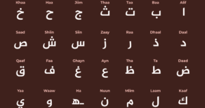 From A for algebra to T for tariffs: Arabic words used in English speech