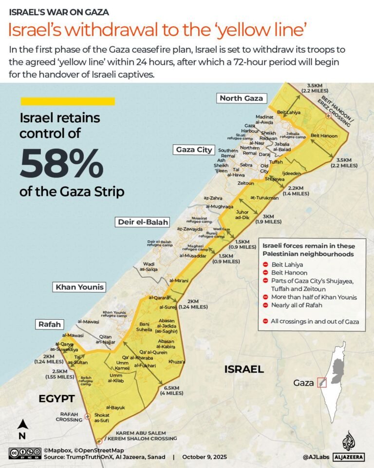 INTERACTIVE - Gaza map Israel’s withdrawal in Trump’s 20-point plan yellow line map-1760017243