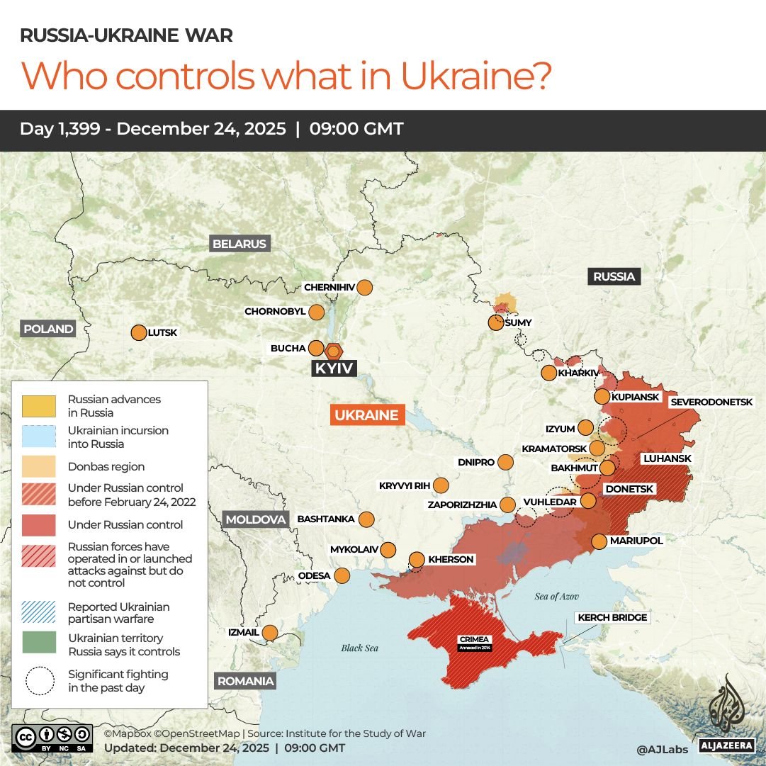 INTERACTIVE-WHO CONTROLS WHAT IN UKRAINE-1766588523