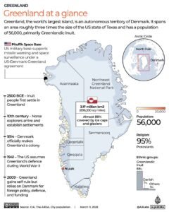 INTERACTIVE-Where is Greenland-1741684530