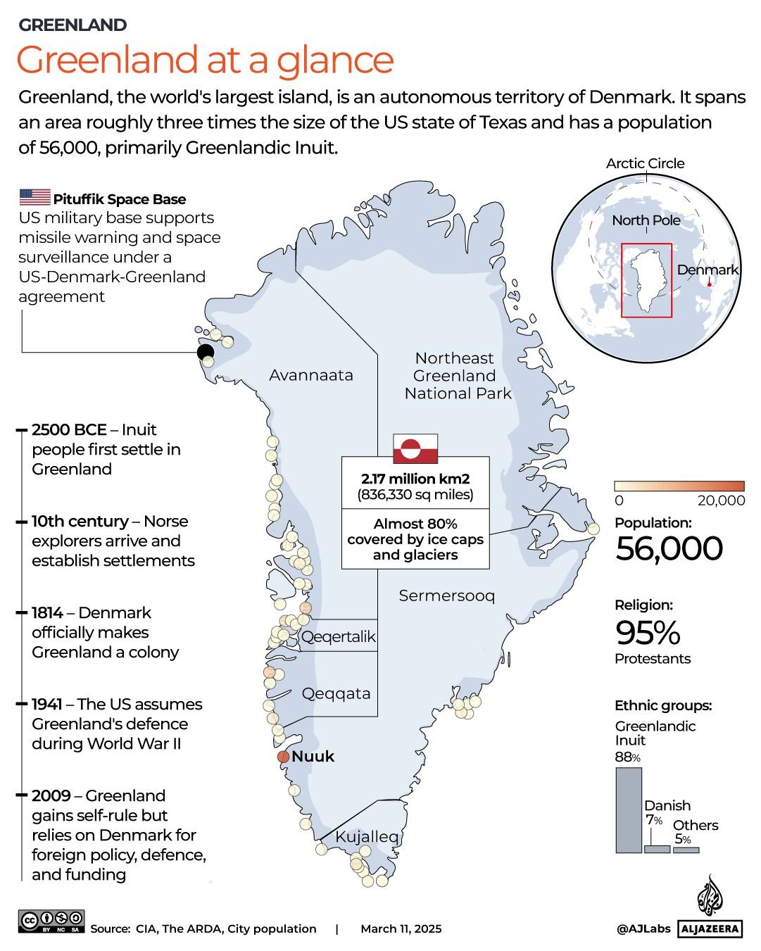 INTERACTIVE-Where is Greenland-1741684530