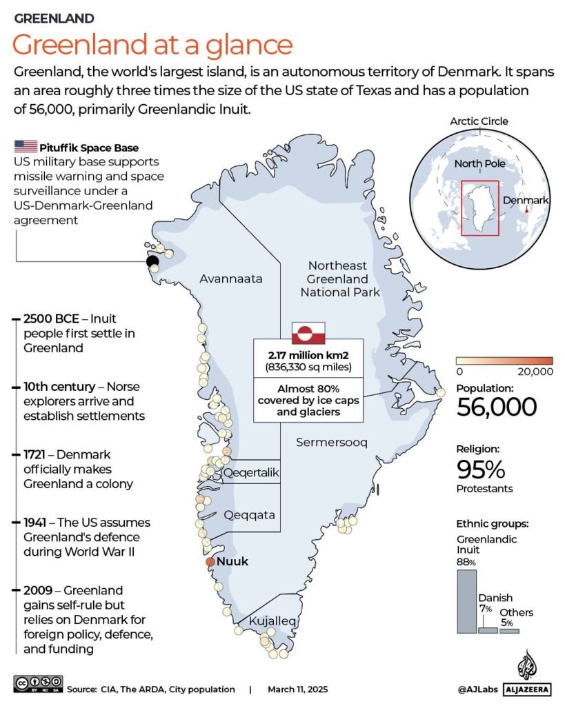 INTERACTIVE-Where is Greenland basic history-1766595219