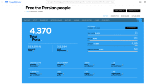 Rede ligada a Israel pressiona para moldar narrativa externa de protesto contra o Irã