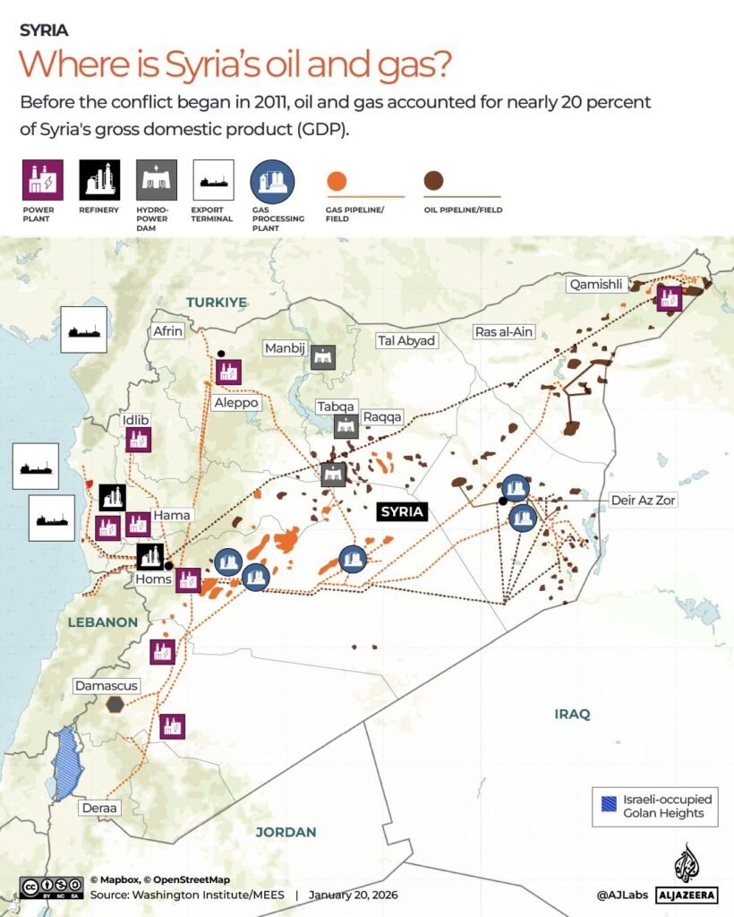 INTERACTIVE - SYRIA - OIL AND GAS - JAN 20, 2026-1768890134
