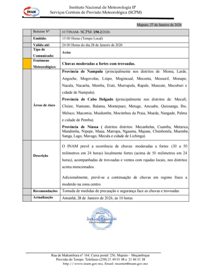 INAM EMITE AVISO DE CHUVAS MODERADAS A FORTES COM TROVOADAS NO NORTE DO PAÍS