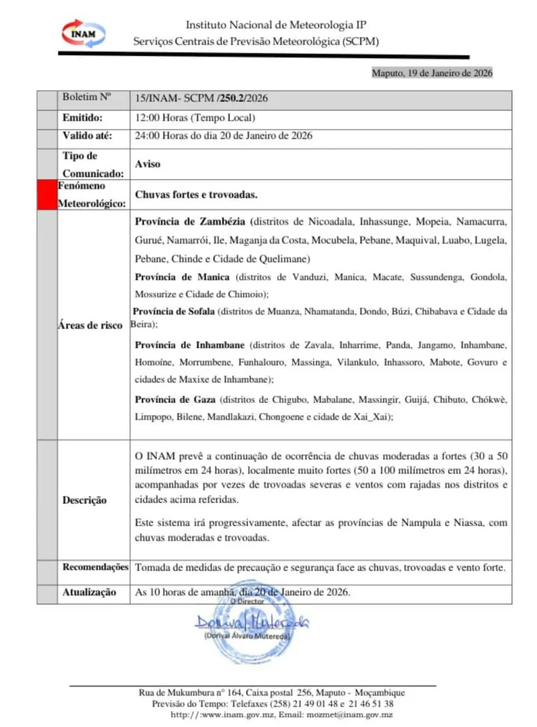 INAM emite aviso de chuvas fortes e trovoadas para cinco províncias do país