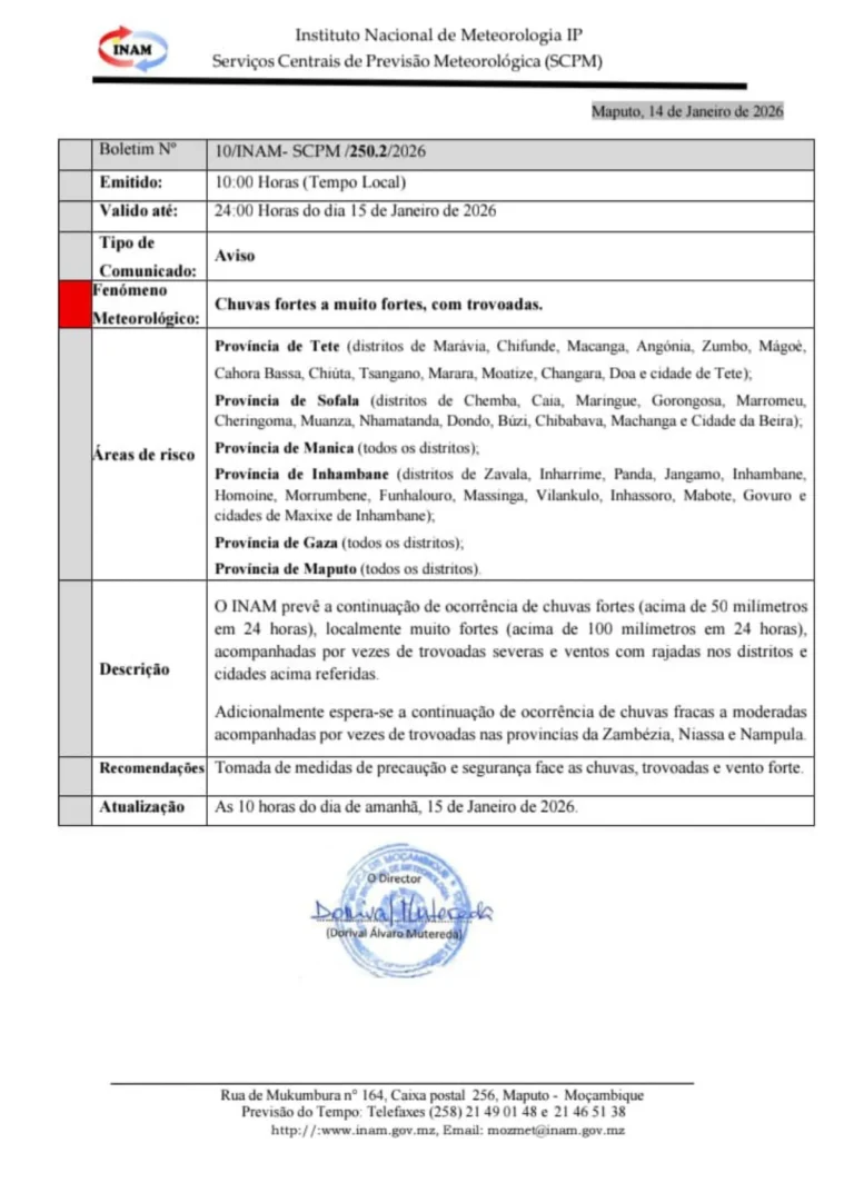 INAM alerta para chuvas intensas e trovoadas em várias províncias do país