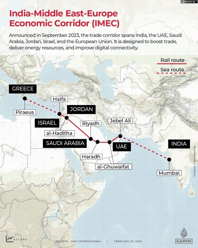 INTERACTIVE - India-Middle East-Europe Economic Corridor (IMEC) map graphic Israel-1772094211