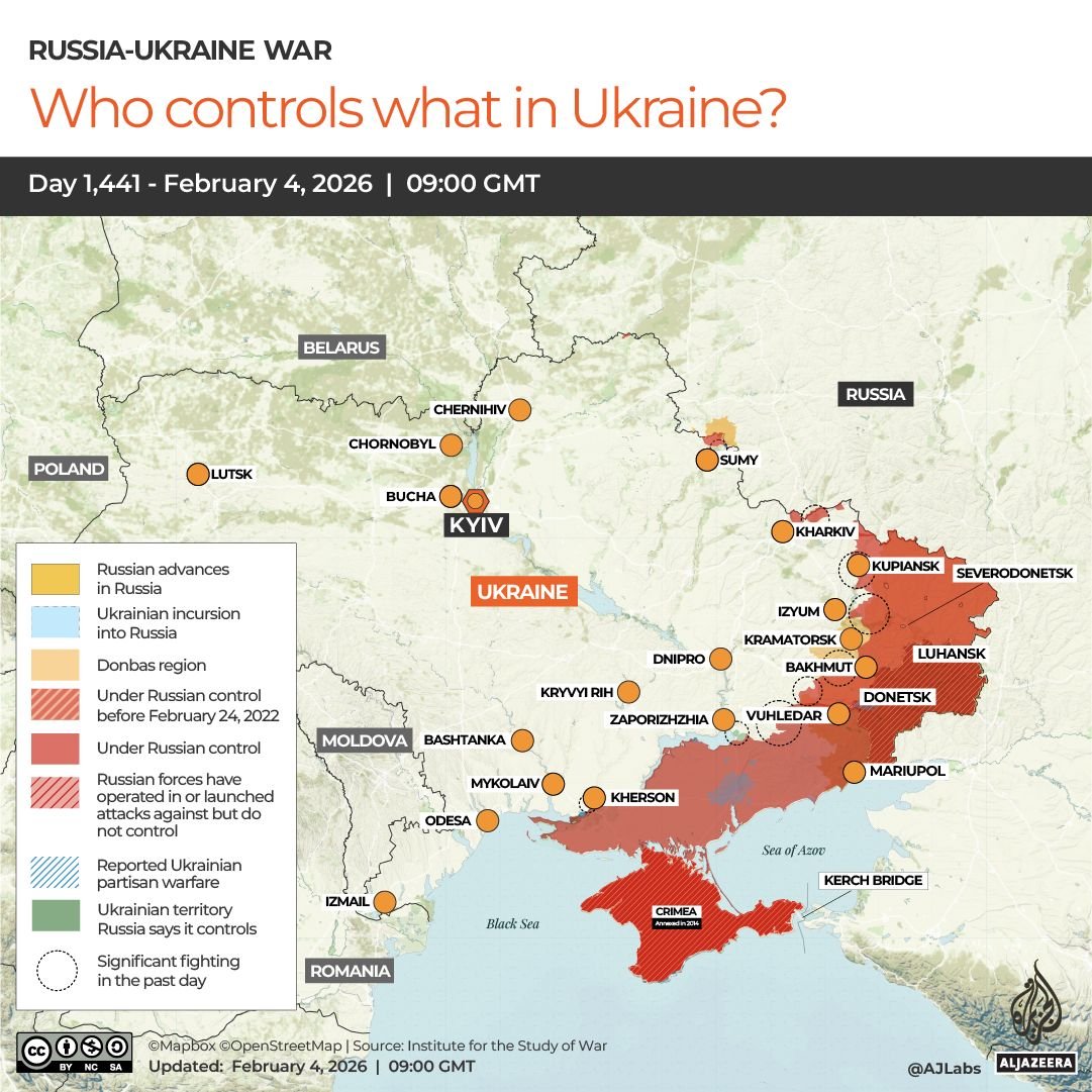 INTERACTIVE-WHO CONTROLS WHAT IN UKRAINE-1770213849