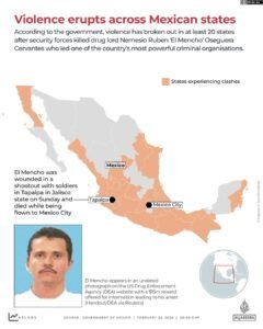 Com a morte de ‘El Mencho’, o que vem a seguir para o México e o cartel de Jalisco?