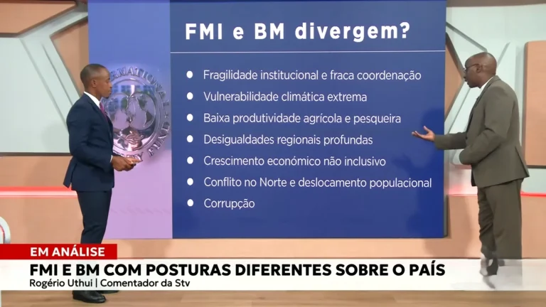 Especialista Rogério Uthui Alerta para Recessão Económica em Moçambique e Critica Dependência do FMI e Banco Mundial