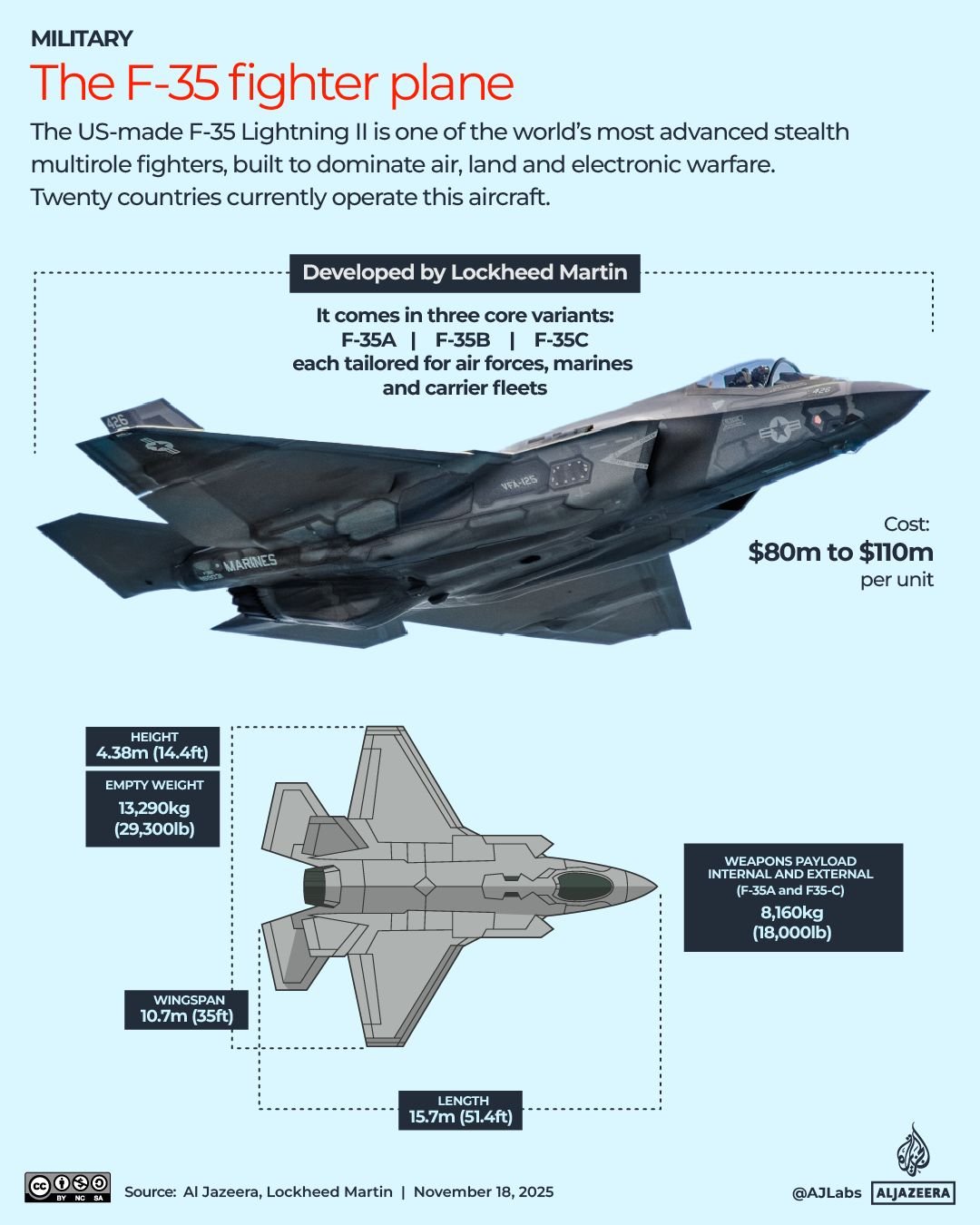 O Irã derrubou um jato F-35 dos EUA “invencível”?