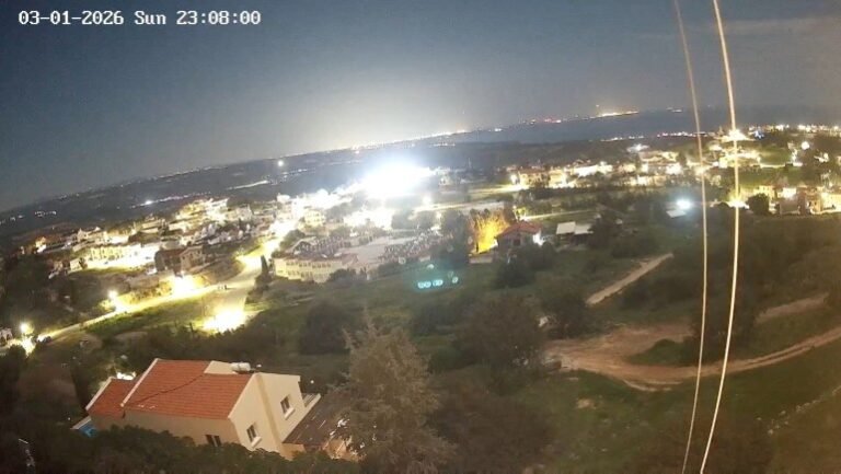 Cyprus