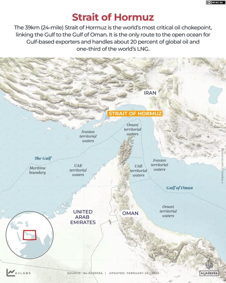 INTERACTIVE - Strait of Hormuz - FEB24, 2026-1772104775