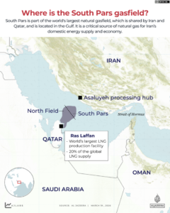 Será o petróleo russo o maior vencedor na guerra EUA-Israel contra o Irão?