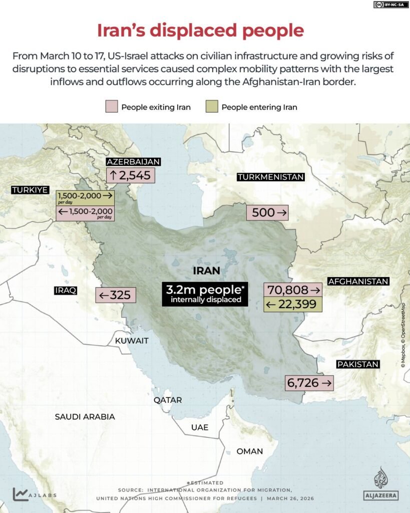 INTERACTIVE - Displaced in Iran - March 26_2026