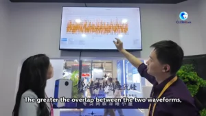 Porque as marcas fazem lançamentos globais na feira de consumo da China