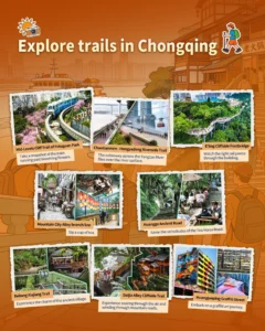 Explore as trilhas em Chongqing