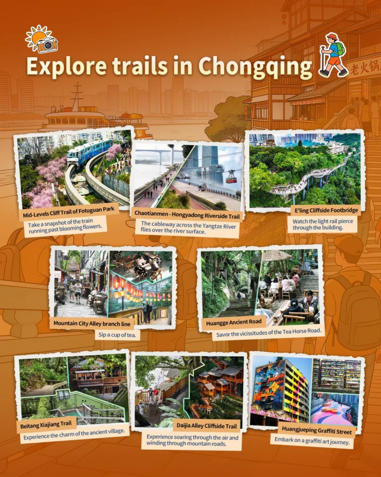 Explore as trilhas em Chongqing