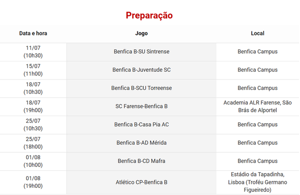 Benfica B regressa ao trabalho: plantel e jogos de pré-época